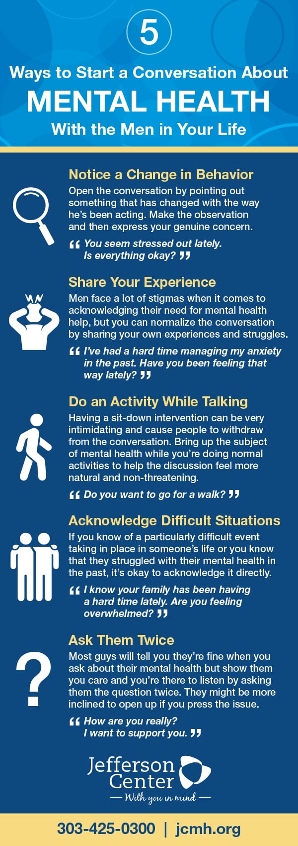 Outpatient Mental Health Treatment